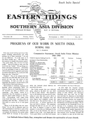 Eastern Tidings | November 1, 1933