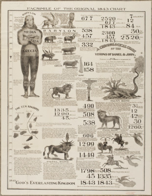 Facsimilie of the Original 1843 Chart
